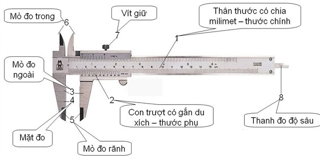 Dụng cụ đo độ chính xác của sản phẩm cơ khí 2