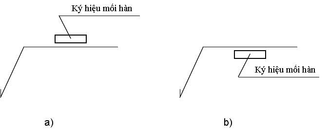 Sơ lược về ký hiệu, quy ước mối hàn