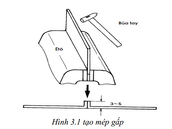 hàn gấp mép tấm mỏng bằng phương pháp hàn khí