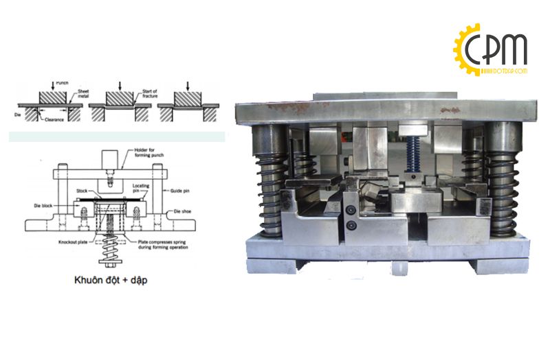 Dập nguội inox kỹ thuật cao